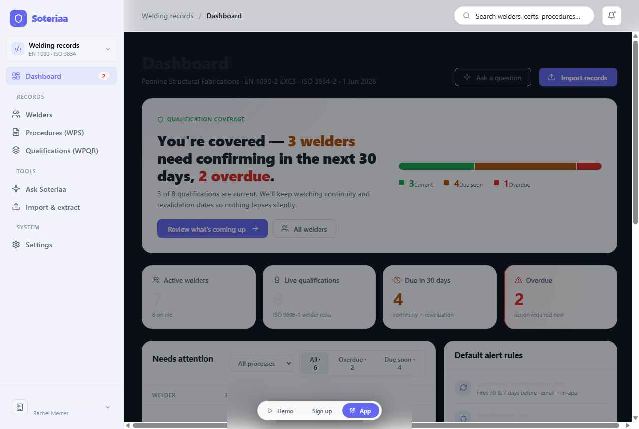 Welder register mockup